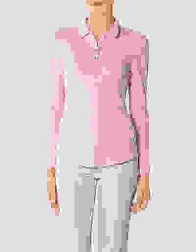 Loader Placeholder