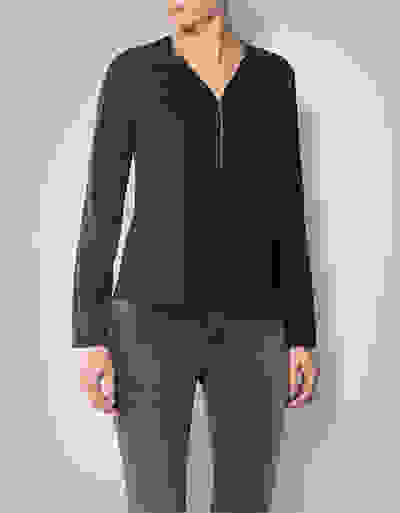 Loader Placeholder