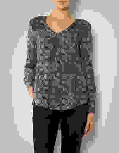 Loader Placeholder