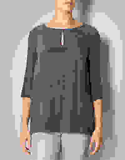 Loader Placeholder
