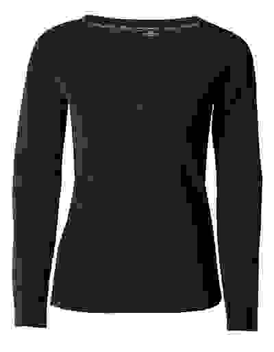 Loader Placeholder