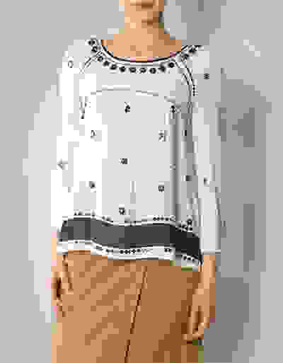 Loader Placeholder