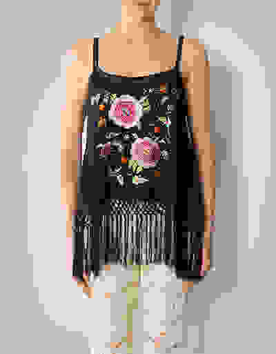 Loader Placeholder