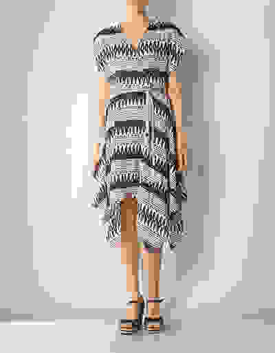 Loader Placeholder