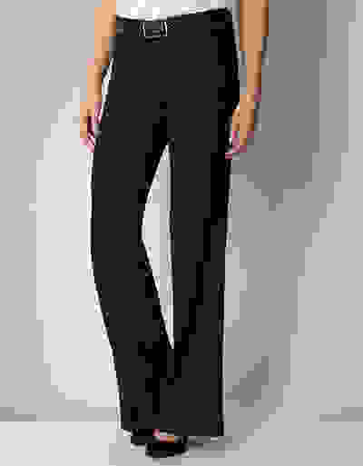 Loader Placeholder