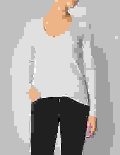 Loader Placeholder