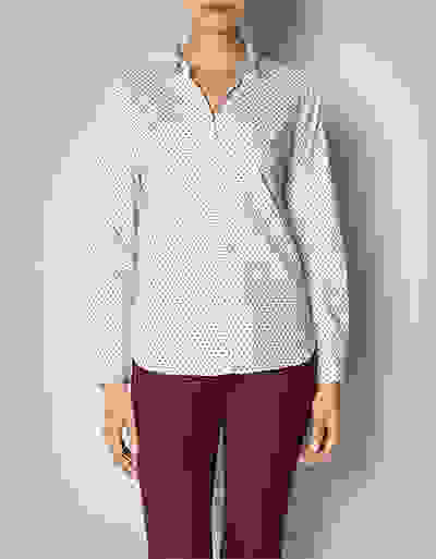 Loader Placeholder