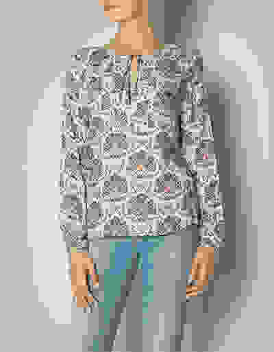 Loader Placeholder
