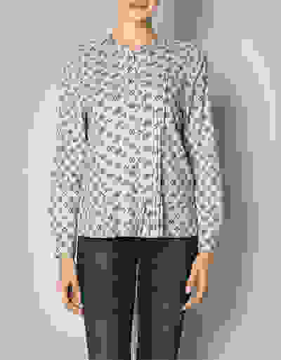 Loader Placeholder