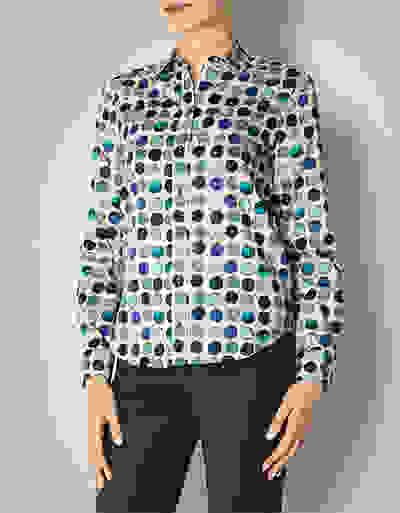 Loader Placeholder