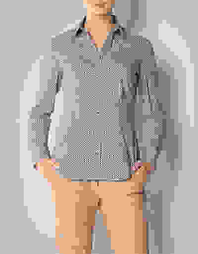 Loader Placeholder