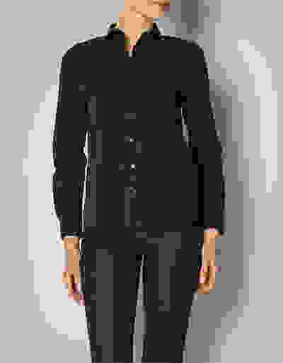 Loader Placeholder