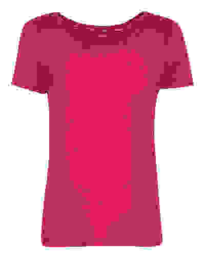 Loader Placeholder