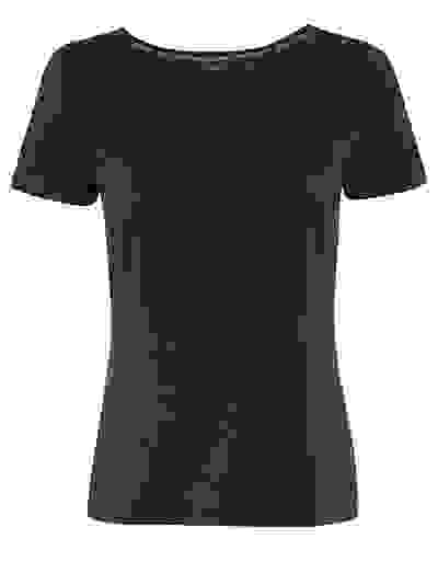 Loader Placeholder