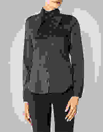 Loader Placeholder