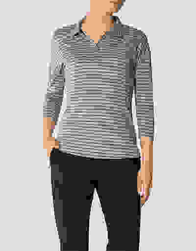 Loader Placeholder