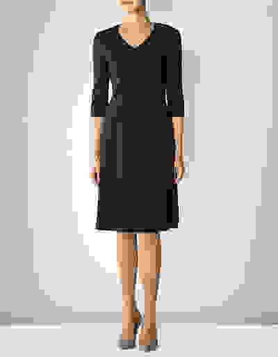 Loader Placeholder