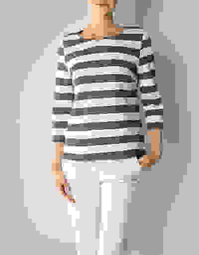 Loader Placeholder