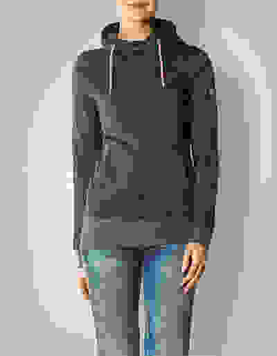 Loader Placeholder