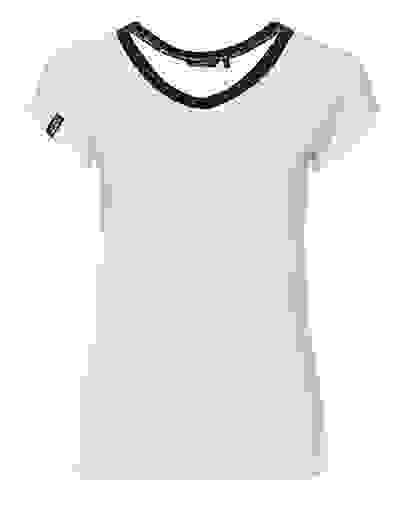 Loader Placeholder