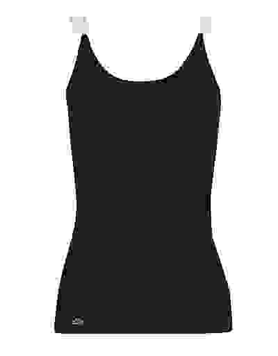 Loader Placeholder