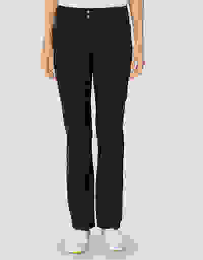 Loader Placeholder