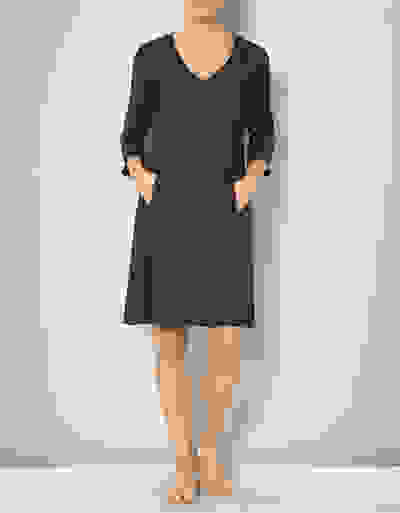 Loader Placeholder