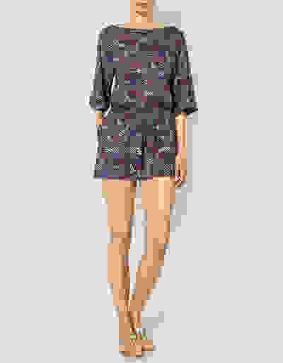 Loader Placeholder