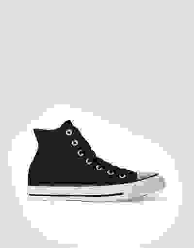 Loader Placeholder