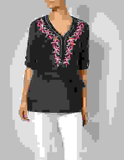 Loader Placeholder