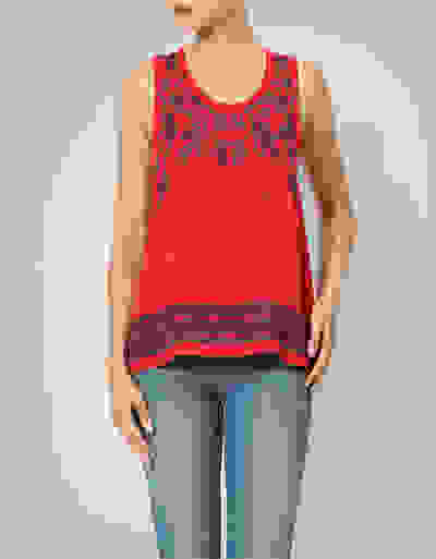 Loader Placeholder