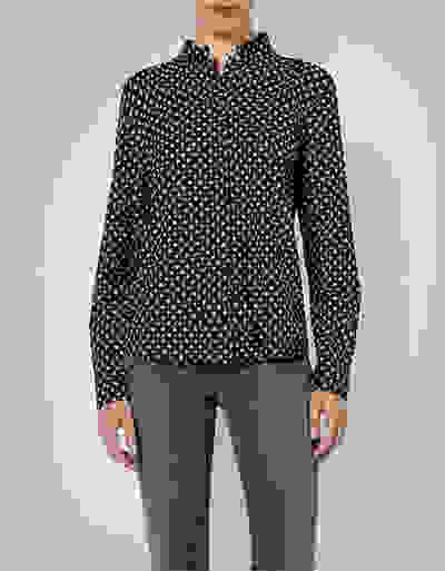 Loader Placeholder