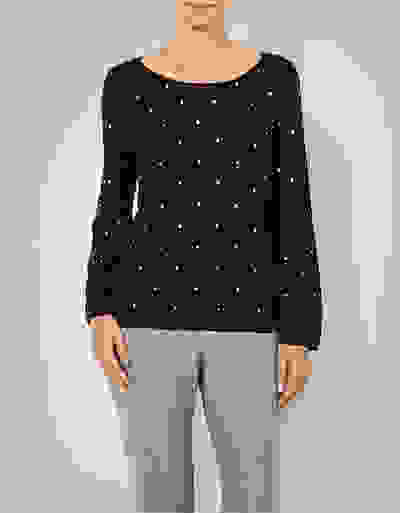 Loader Placeholder