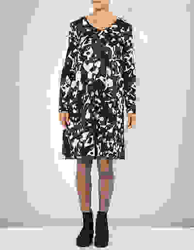 Loader Placeholder