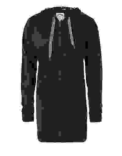 Loader Placeholder