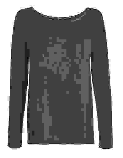 Loader Placeholder