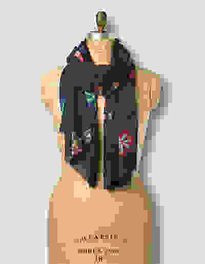 Loader Placeholder
