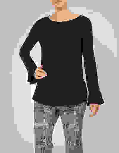 Loader Placeholder
