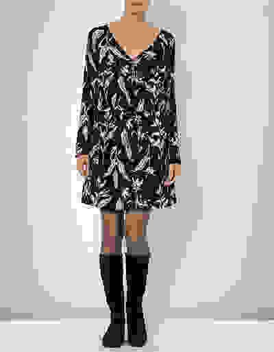 Loader Placeholder