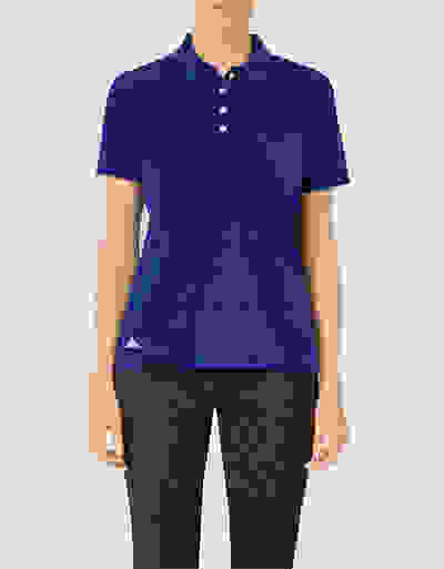 Loader Placeholder