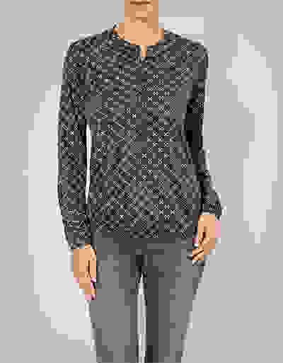 Loader Placeholder