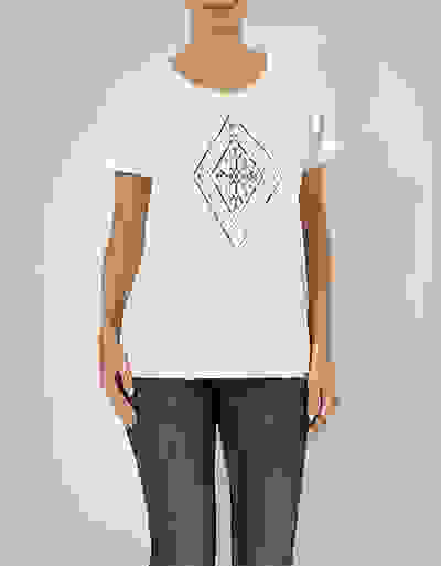 Loader Placeholder