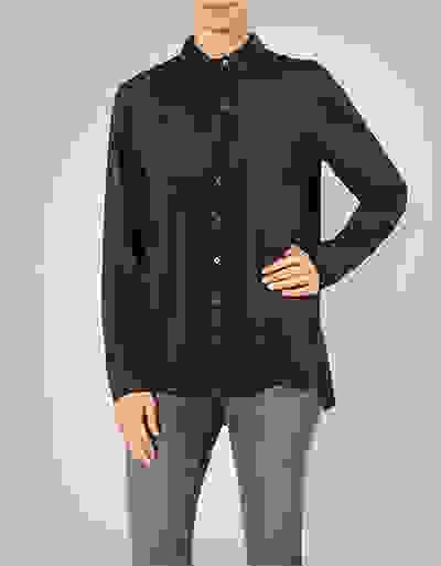Loader Placeholder
