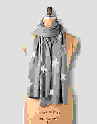 Loader Placeholder