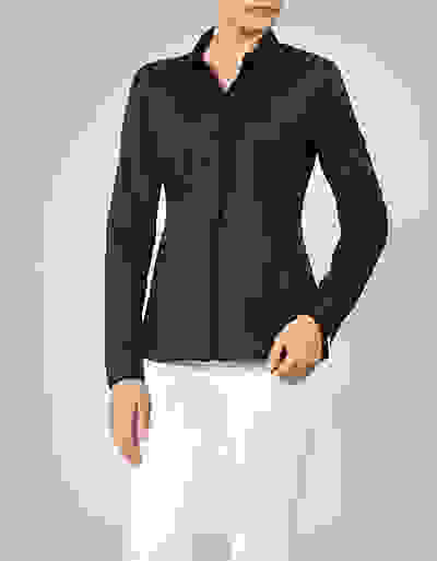 Loader Placeholder
