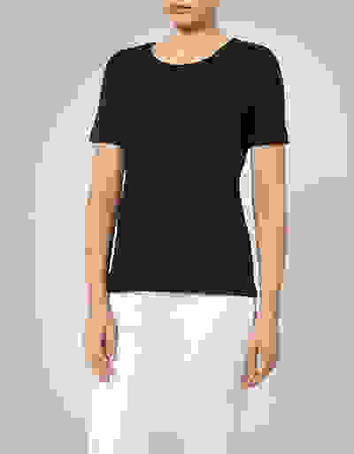 Loader Placeholder