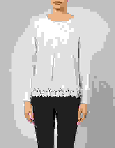 Loader Placeholder