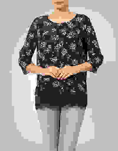 Loader Placeholder