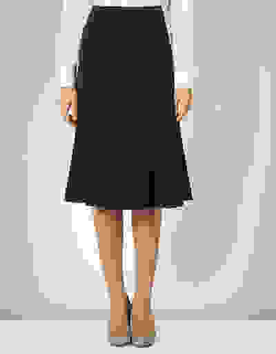 Loader Placeholder