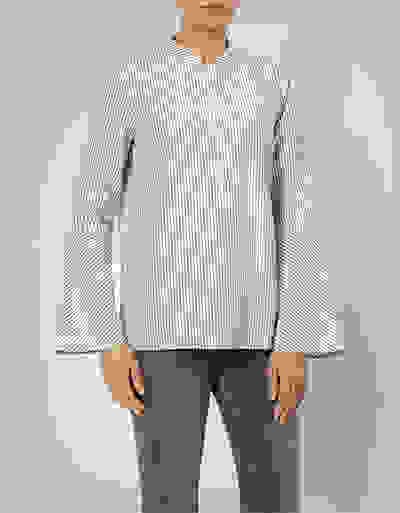 Loader Placeholder